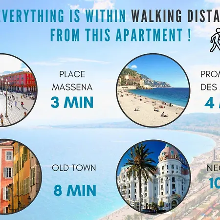 Nestor&jeeves - Gelato - Bright - Balcony